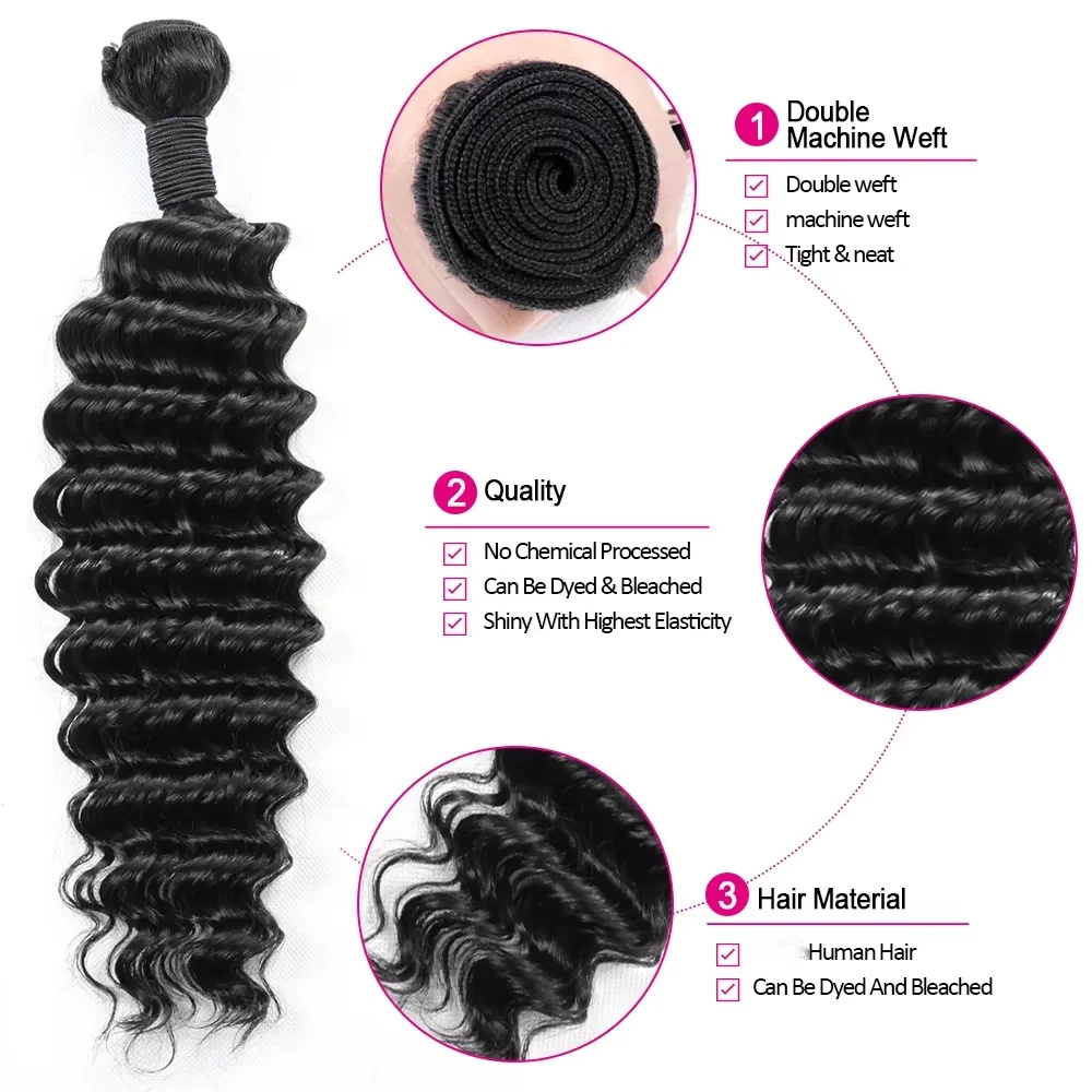 Brezilya Bakire İnsan Saçı Der - Deep Wave 3 Bundles With Closure incelemesi ve fiyatı
